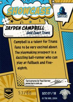 2024 NRL Traders Titanium - Showcase Caricatures Case Card #SCC07 Jayden Campbell Back